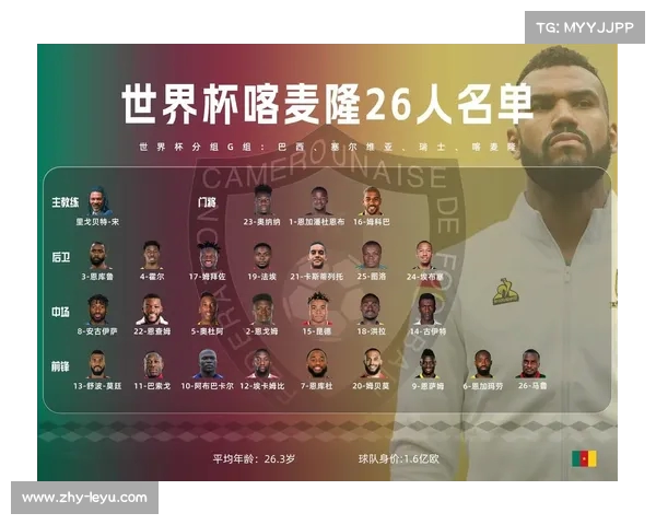 2022卡塔尔世界杯喀麦隆队教练名单及各国教练背景分析 2022卡塔尔世界杯喀麦隆队教练名单及各国教练背景分析