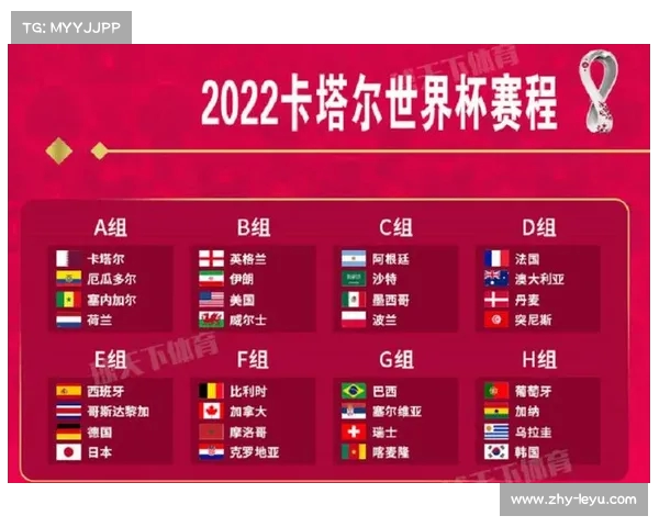 2025年国际足球俱乐部世界杯参赛球队揭晓 30支顶级队伍角逐全球荣誉 2025年国际足球俱乐部世界杯参赛球队揭晓 30支顶级队伍角逐全球荣誉