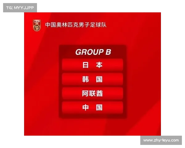 中国队需争 U23 亚洲杯前四方能晋级奥运会男足小组赛分组揭晓 中国队需争 U23 亚洲杯前四方能晋级奥运会男足小组赛分组揭晓